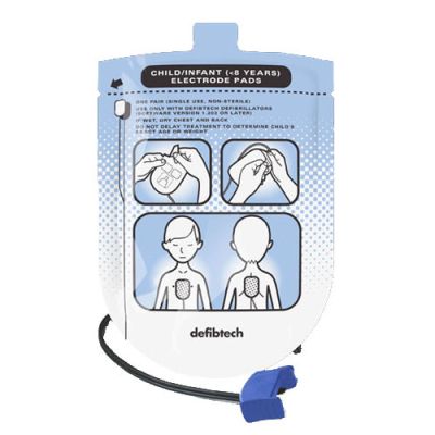 AED's